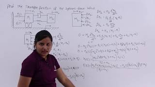 Problem on Mechanical Translational System Including Friction [upl. by Nema]