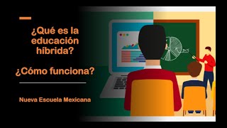 Educación Híbrida  ¿Qué es  ¿Cómo funciona  Nueva Escuela Mexicana [upl. by Ylime]