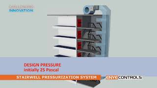 ENYECONTROLS Stairwell Pressurization System [upl. by Roel]