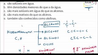 Características dos Alcanos  Hidrocarbonetos [upl. by Nylahsoj159]