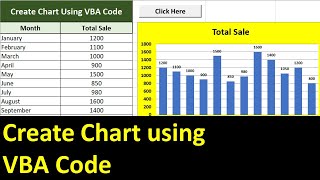 Excel VBA Code to Create Chart  Charts Automation Example [upl. by Snave]