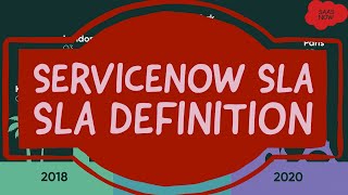 2 ServiceNow SLA  SLA Definition [upl. by Adelric]