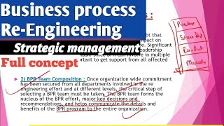 Business process reengineering in strategic management  BPR meaning definition and success factors [upl. by Dupre]