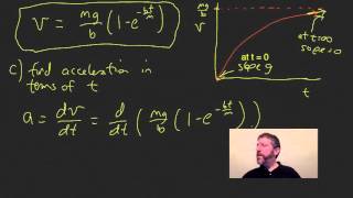 216 Acceleration as a Function of Time for Dropped Mass [upl. by Brook]