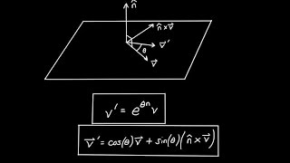 3D Rotations and Quaternion Exponentials Special Case [upl. by Kellina260]