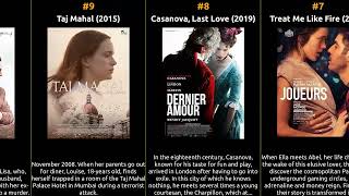 Stacy Martin  Best movies [upl. by Adnama218]