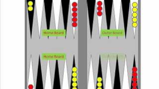 Backgammon setup [upl. by Patrice]