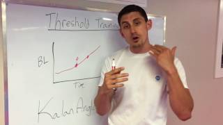 Lactate Threshold Explained [upl. by Kegan]