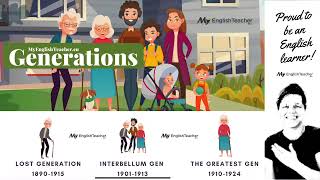 Generations by Name and Years Generations Timeline [upl. by Columbus]