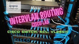 Configuring InterVLAN Routing on Cisco Switch StepbyStep Guide [upl. by Eittik]