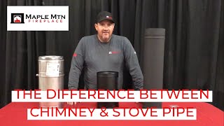 The Difference Between Chimney amp Stove Pipe [upl. by Lizzy]