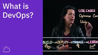 What is DevOps [upl. by Bringhurst]