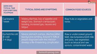 10 sources of foodborne illnesses amp symptoms [upl. by Dorsy]