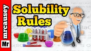 Solubility Rules and Precipitation Reactions [upl. by Fortune187]