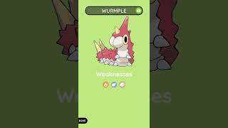 Wurmple The Worm Pokémon  Poképedia Gen 3 [upl. by Udell]