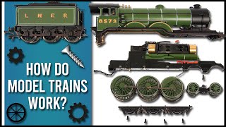 What Makes A Good Runner  How Model Trains Work [upl. by Siubhan979]