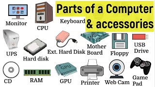 Parts of a computer and its functions in English  Computer accessories and its functions  Computer [upl. by Ishmael]