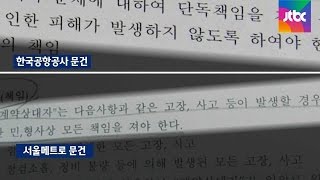 모든 책임은 용역회사가 진다 위험의 외주화 심각 [upl. by Mosi]