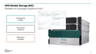 Managing HPE Nimble Storage using Stack Manager [upl. by Sivraj]