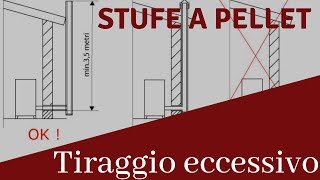 Problema di tiraggio eccessivo Stufe a PELLET [upl. by Dupre]