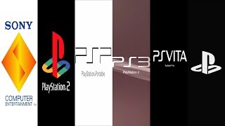 The Evolution of PlayStation Startup Screens 19942019 [upl. by China]