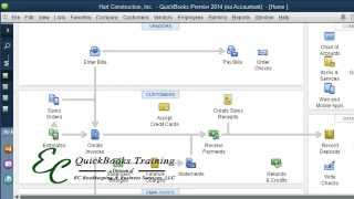 QuickBooks Tips amp Tricks Record Manual Payroll in QuickBooks [upl. by Bobbee]