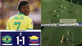 Brazil vs Colombia  Copa América 2024 Highlights amp Analysis [upl. by Born]