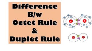 Difference between Octet Rule and Duplet Rule  Chemistry Chemical Bonding and Molecular Structure [upl. by Alexandrina]