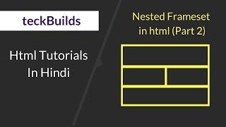 Nested frameset in html Part2 [upl. by Arten]