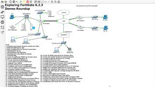 26 Configuring LDAP binds through IPSec On the Remote FortiGates 62 [upl. by Delisle]