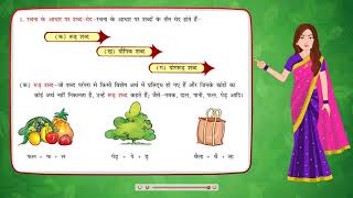 Shabd Vichar  Hindi Vyakaran Class 7 [upl. by Othilie]