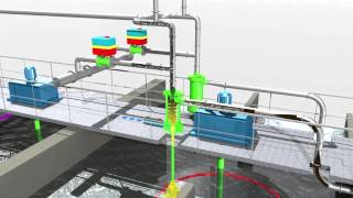 Proceso de clarificación del agua con carbon activo ACTIFLO CARB [upl. by Zetrac]