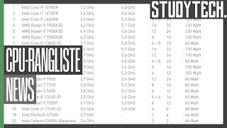 News Unsere CPURangliste für 2024  Prozessoren 2KDeutsch studytech [upl. by Eilah]