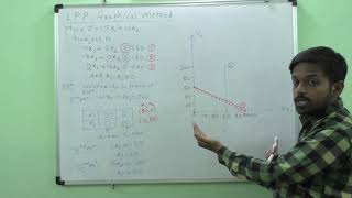 02 l Graphical method in LPP l Maximization with three constraints l BeingGourav com [upl. by Acirej]