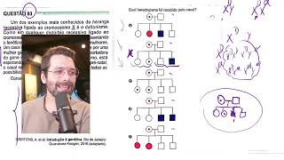 GABARITO ENEM 2024  BIOLOGIA [upl. by Irallih]