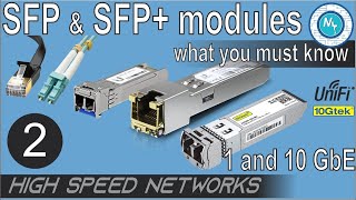 SFP SFP modules and Fiber Optic Cable runs – The time to use them is now [upl. by Corrinne]