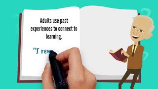 Adult Learning Theory [upl. by Elbertine]