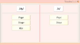 Learn English pronunciation Minimal pairs  Consonant sounds ESL [upl. by Zachery]