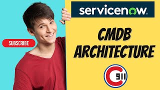 ServiceNow CMDB Architecture [upl. by Moor]