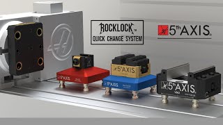 RockLock Precision Quick Change System [upl. by Aible]