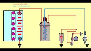 quotPrincipes de base de lallumage à rupteur  Fonctionnement détaillé [upl. by Akimahs289]