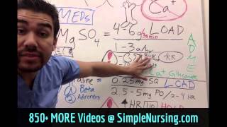 Preterm Labor Pharmacology Drugs Nursing Part 2 [upl. by Ainav641]