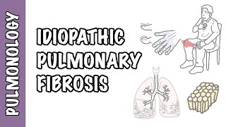 Idiopathic Pulmonary Fibrosis  pathophysiology signs and symptoms investigation and treatment [upl. by Erika573]