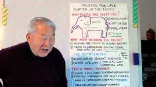 A clip of Papasans Lecture on Truth sponsored by the Humans Club [upl. by Annwahsal]