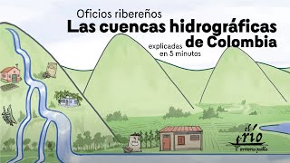 Las cuencas hidrográficas de Colombia explicadas en 5 minutos [upl. by Agnew]