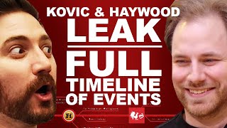 Adam Kovic and Ryan Haywood Leak  Full Timeline Latest News amp Updates Rooster Teeth Drama [upl. by Annekcm]