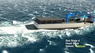 Environmental videos Sea State Legal Presentation  Demonstratives  ESi [upl. by Terrel519]