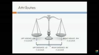 RapidMiner Tutorial part 29 Description of Dataset [upl. by Sahpec825]