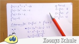 Extrempunkte und Wendepunkte berechnen  Kurvendiskussion Eselsbrücken Abitur Mathe [upl. by Daniala]