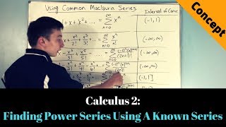 Creating a Maclaurin Series Using Common Maclaurin Series  Calculus 2 [upl. by Sima]